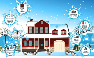 Energy Saving Tips for Winter in your Home